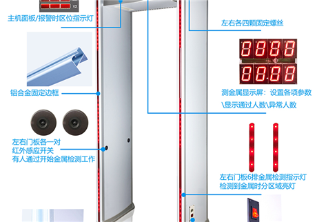 金屬安檢門：構筑公共安全的智能防線
